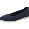 s.Oliver Ballerinas
